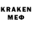 КЕТАМИН VHQ Fnaf CekiOm